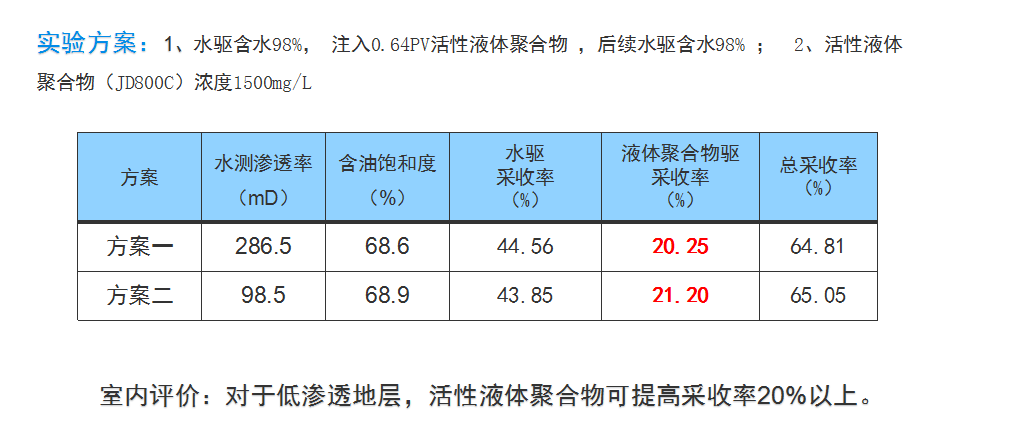 QQ截图20171220094109.png