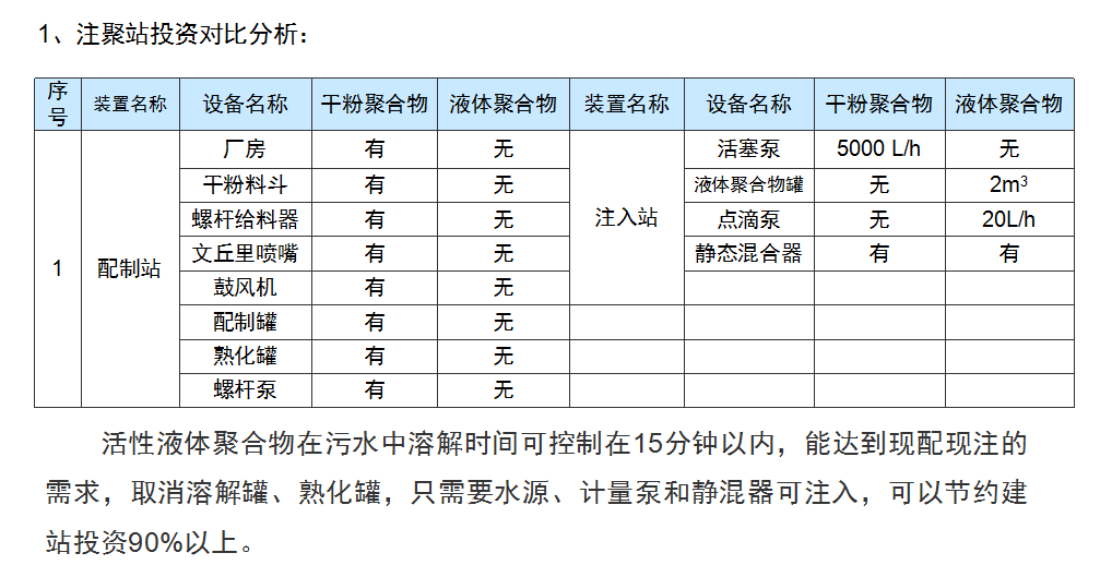 QQ截图20171220094133.png