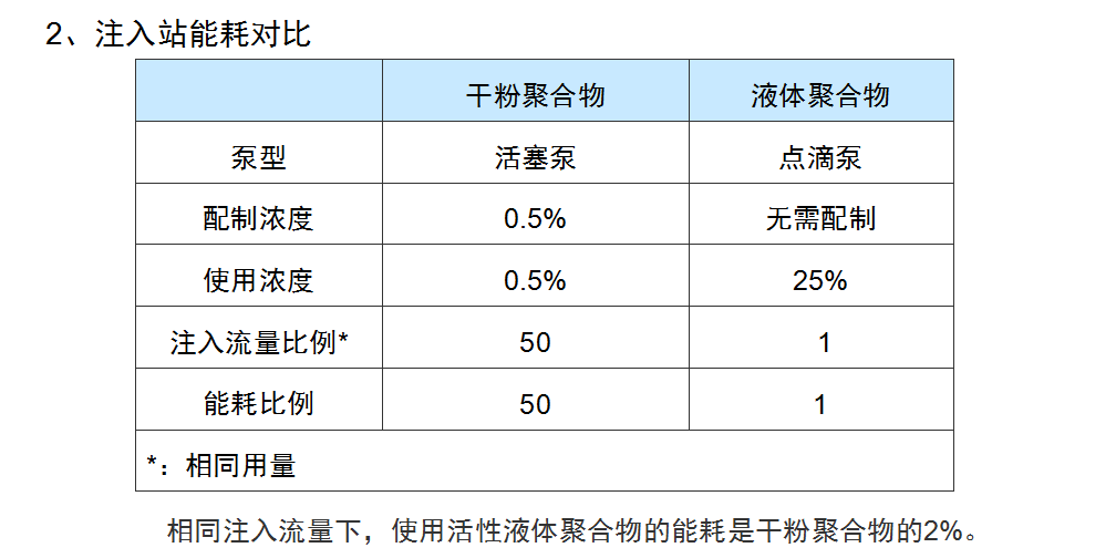 QQ截图20171220094147.png