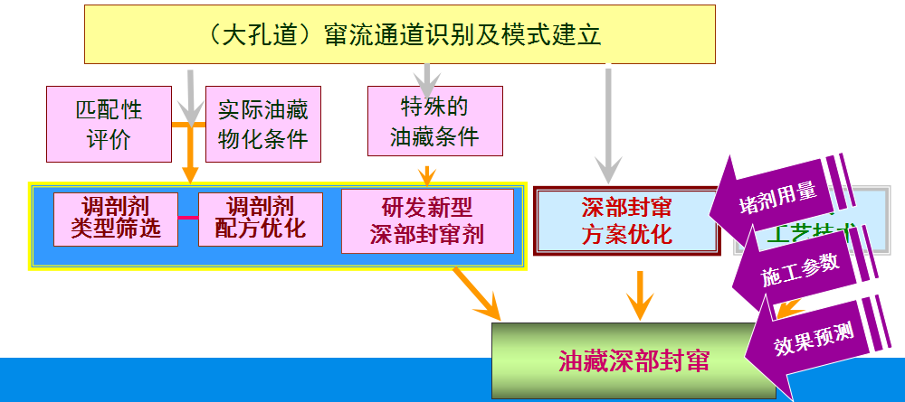 QQ截图20180615162151.png