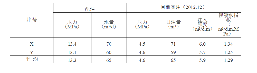 QQ截图20180615165040.png