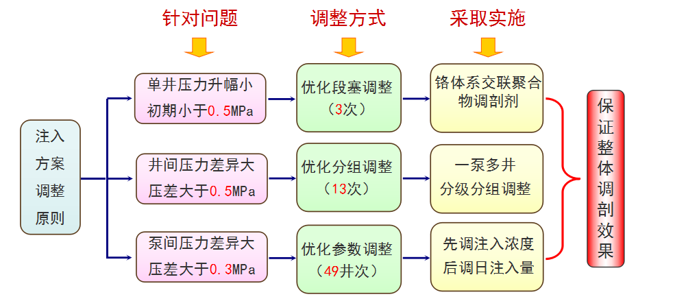 QQ截图20180615165143.png